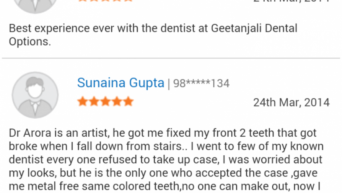 Root Canal Reviews Geetanjali Dental Options